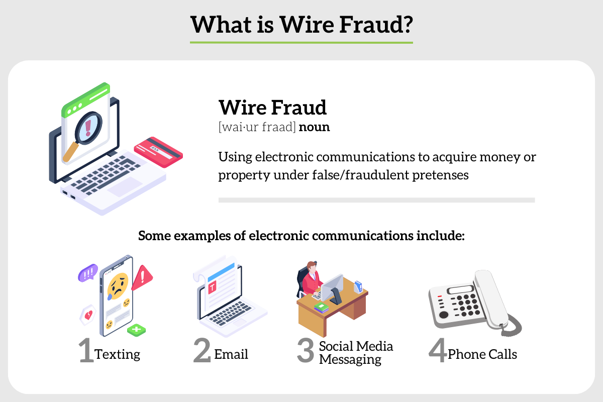 What Is Wire Fraud And How Do You Prevent It 3199